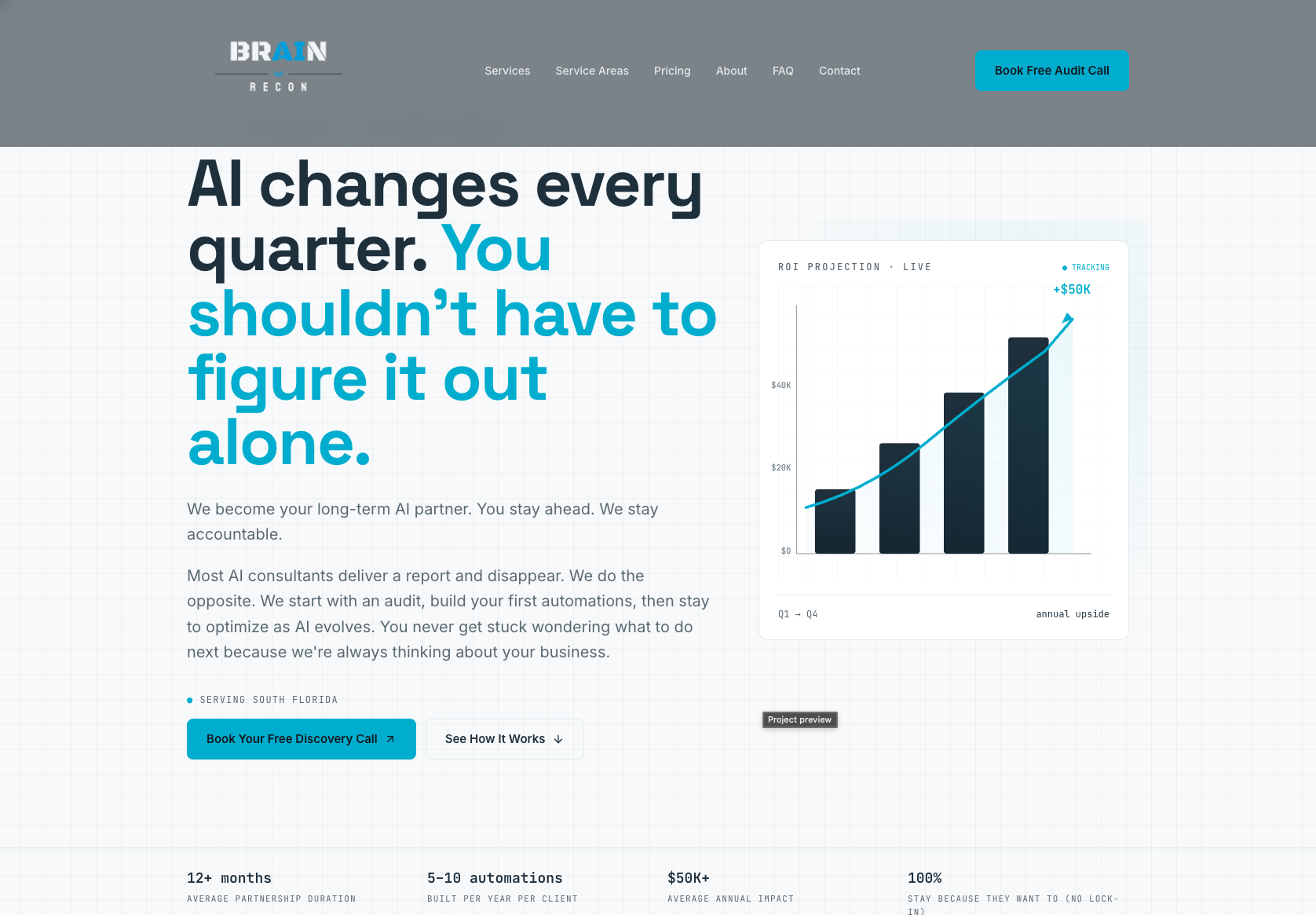 Screenshot of the Brain Recon homepage — a South Florida AI consulting partner site with a live ROI projection chart.